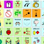 core communication board